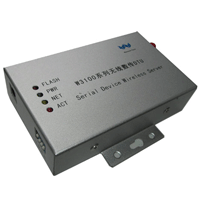 CDMA无线路由器 W3100CR系列